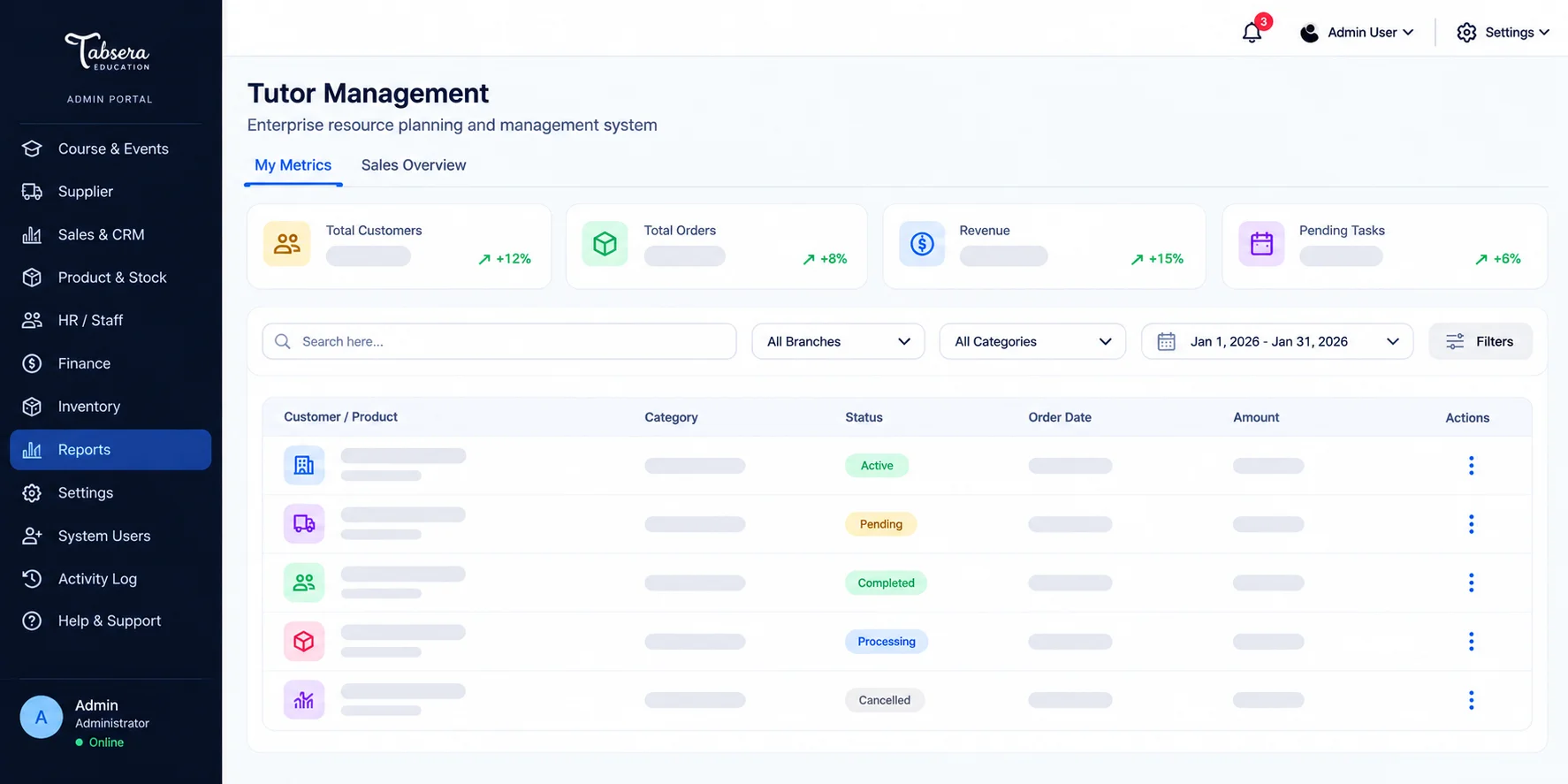 Tabsera tutor verification workflow placeholder